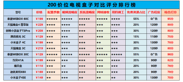 电视检测机构,电视检测机构，最佳选择解析说明（元版 96.67.55）,数据支持设计计划_8K37.79.35