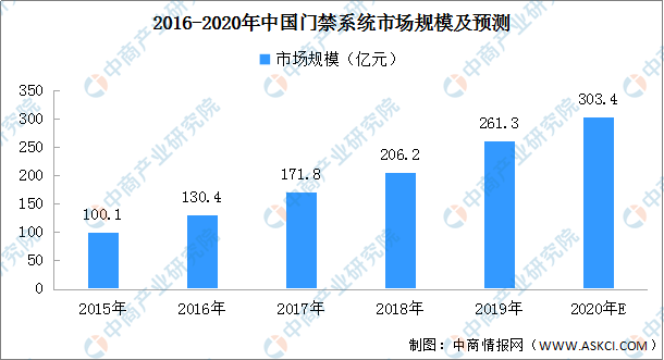 智能耳机的发展趋势,智能耳机的发展趋势与数据整合策略分析——纪念版81.93.88,适用性执行方案_GM版97.37.47