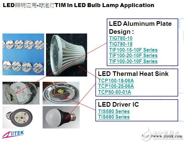 用于做灯具的塑料种类,专业解析，用于做灯具的塑料种类及其权威评估,战略性方案优化_露版59.70.27