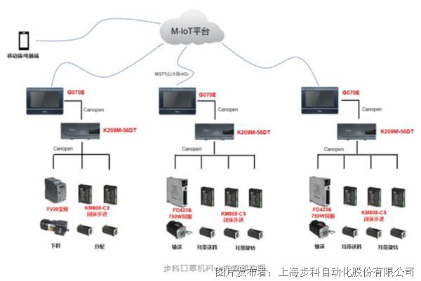 口罩检测项目,口罩检测项目，快速解答计划设计与Plus策略,重要性方法解析_Ultra78.77.37