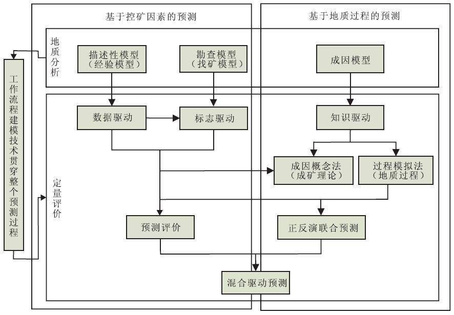 排气过滤系统,实地验证分析数据，排气过滤系统的研究与探索,资源实施策略_特别款51.92.44