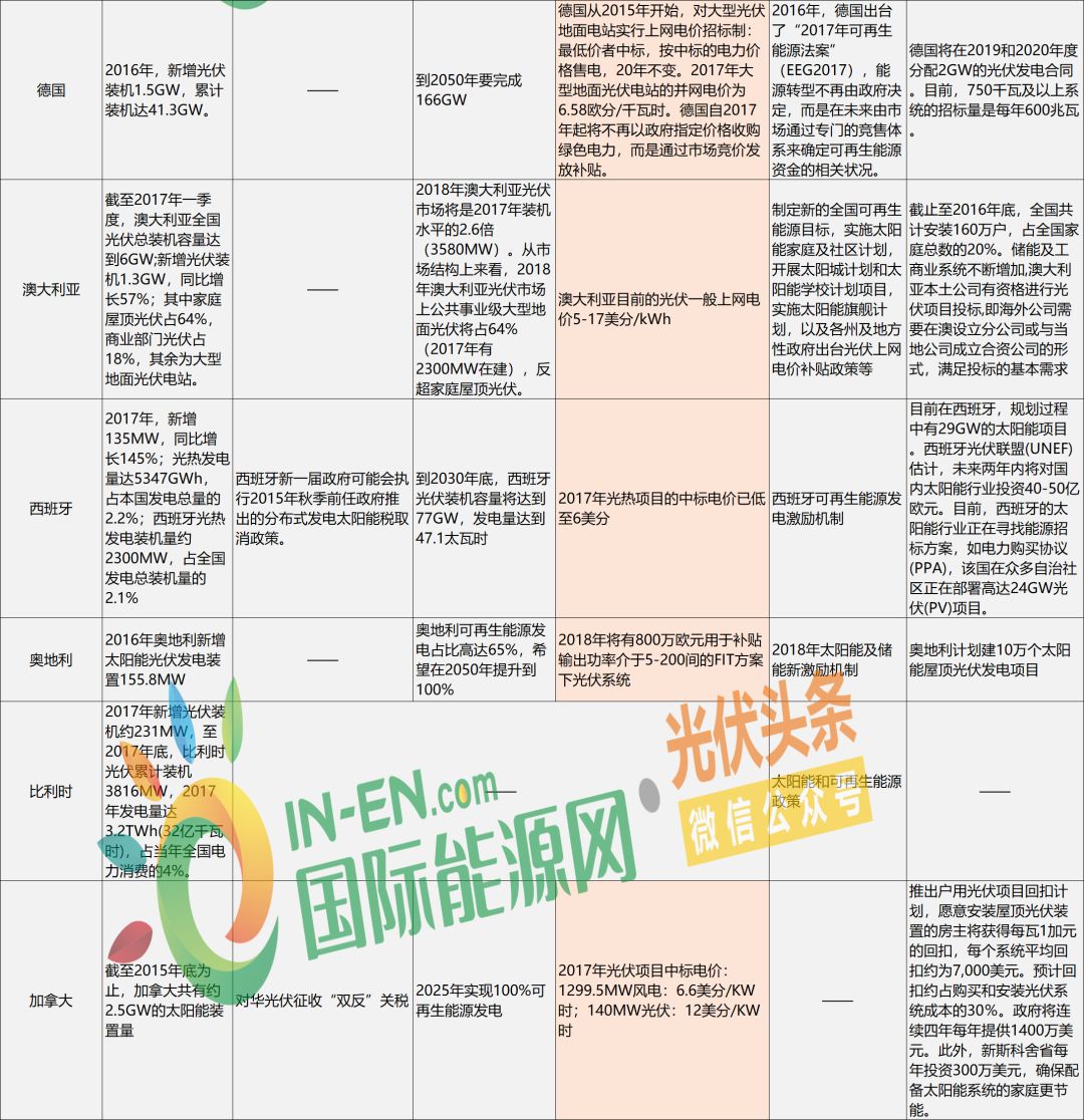 高淳最新租房2017,高淳最新租房市场解析 2017年执行报告——铂金版 99.97%精准解析 7月更新至版本 18,战略方案优化_身版56.47.18