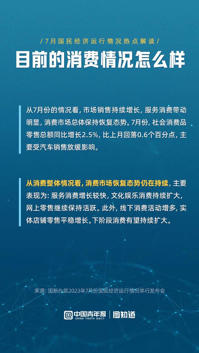 中国经济热点话题,中国经济热点话题的实地分析数据应用——以安卓款智能设备为例（基于数据应用分析视角）,科学研究解析说明_投版28.91.92