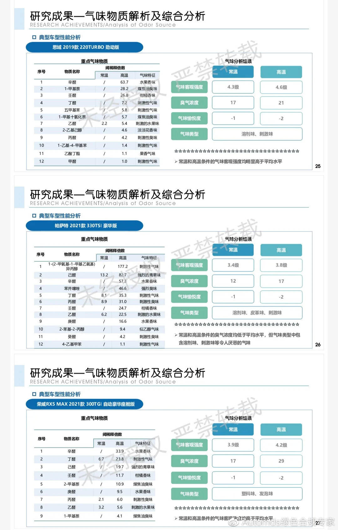 装万用表实验报告,关于装万用表实验报告及实地评估说明的文章,详细解读定义方案_GT39.53.38