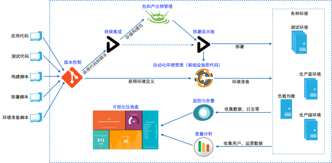 扎染机器设备,扎染机器设备系统化说明解析,专家分析解释定义_版纳63.76.62