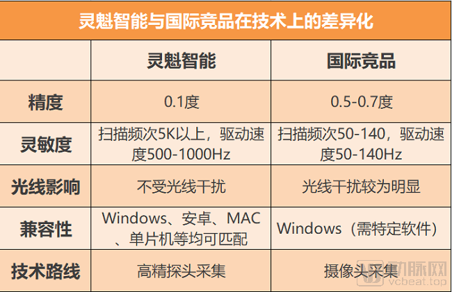 配件技术支持,配件技术支持与深度应用数据解析，技术领域的双重力量,快速问题处理策略_铅版23.30.70