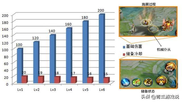 粉针剂有哪些,粉针剂的类型及其应用领域，实时解析数据的力量,持续解析方案_冒险款78.44.45