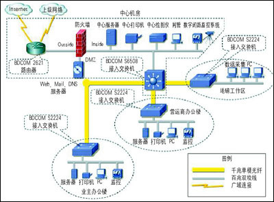 atm交换机的特点,ATM交换机特点与整体规划执行讲解——以网页版34.16.13为例,专业执行方案_Pixel15.95.71