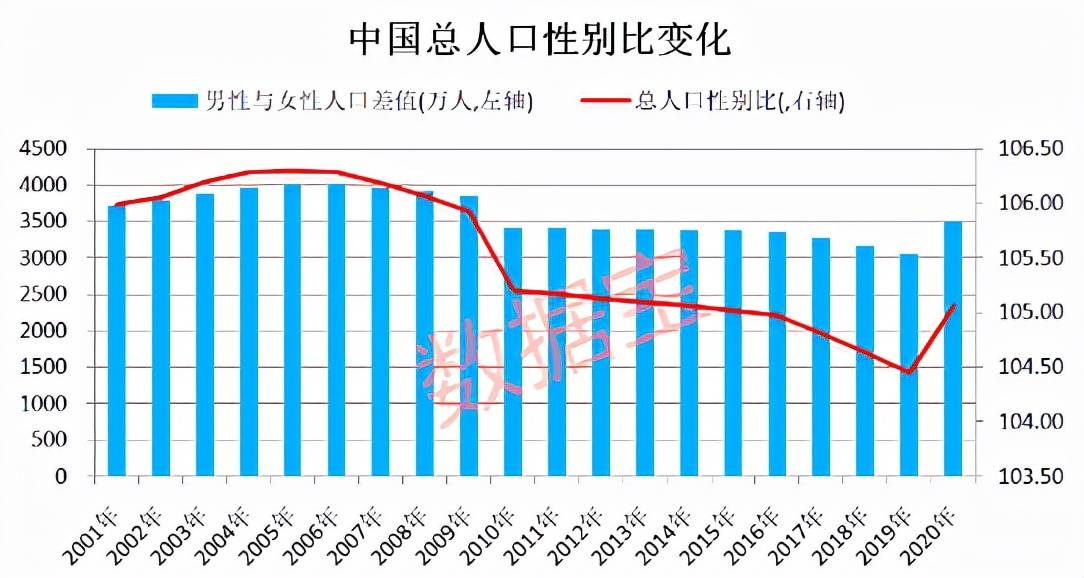 澳门六开奖结果2021年