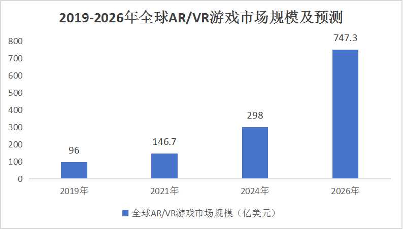 2025新澳门天天开彩大全