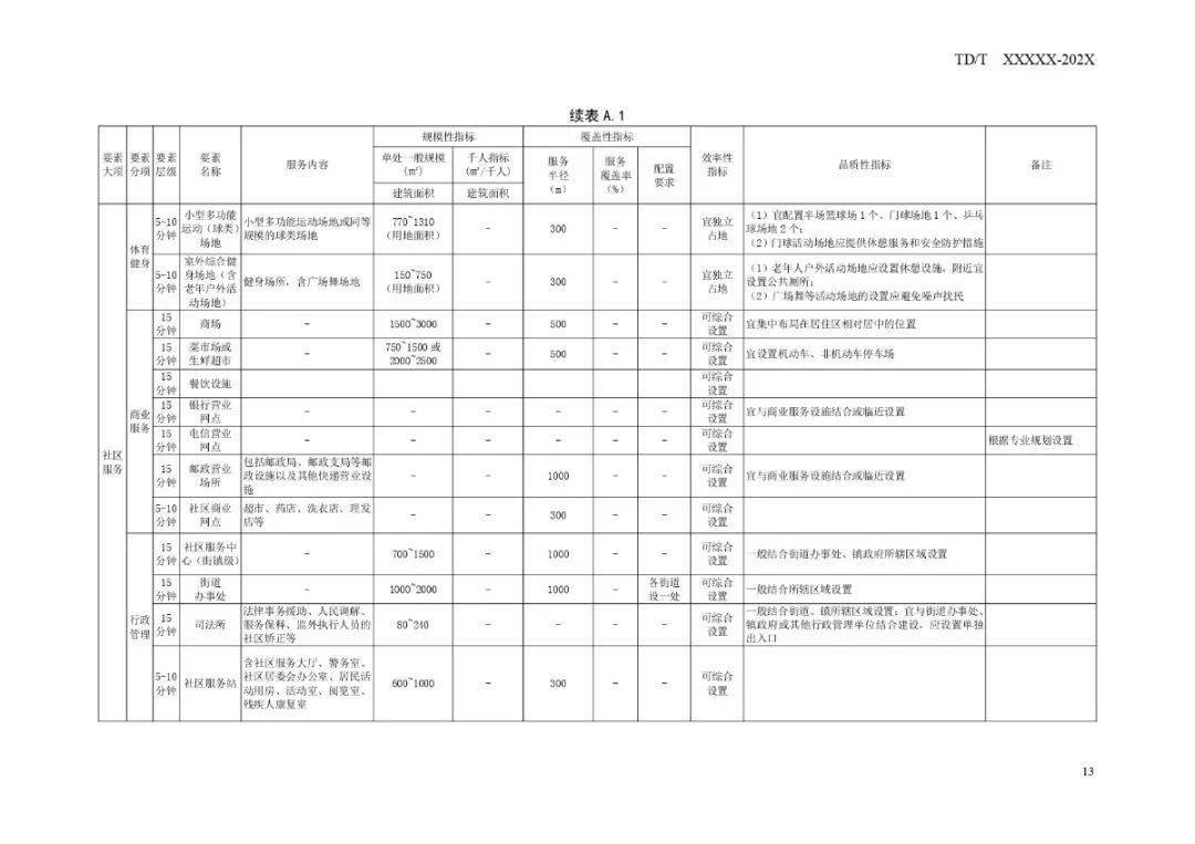 2025年开奖记录历史查询大全