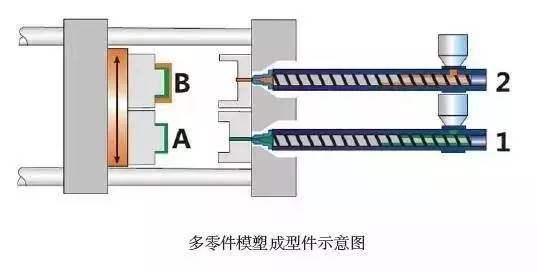 法兰盘与拖车辅助系统连接,解析法兰盘与拖车辅助系统连接的设计方案——以版授43.15.12为指引,收益解析说明_AP18.98.70