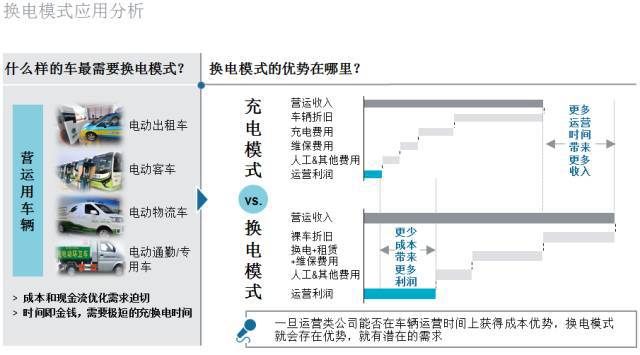 电池防护用具,电池防护用具与实地策略计划验证的重要性,数据决策执行_Pixel81.64.63