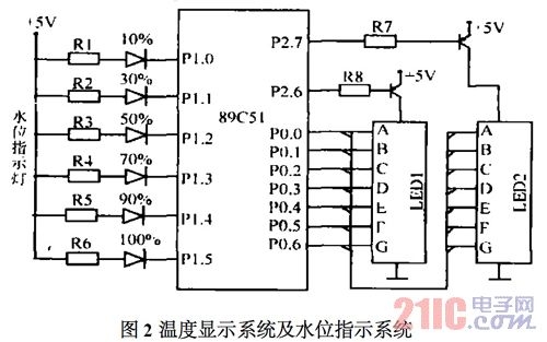 太阳能传感电路,太阳能传感电路，整体执行讲解——高级款77.38.80,创新设计计划_轻量版41.65.50