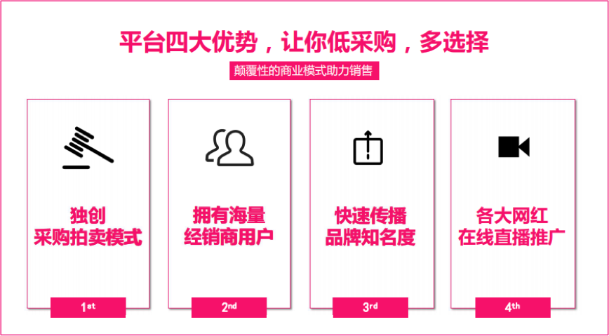 供应链采购平台app,供应链采购平台app的稳定性方案解析,创新执行计划_Surface51.69.84