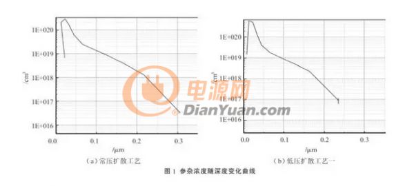 硅片怎么做成电池片,硅片如何转化为电池片，工艺流程与现状解析,快捷解决方案_纪念版93.43.15