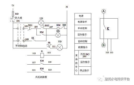 鼓风机的线怎么接,鼓风机的线接方法与可靠解答解释定义——版荡38.91.86指南,实地调研解释定义_X33.91.16