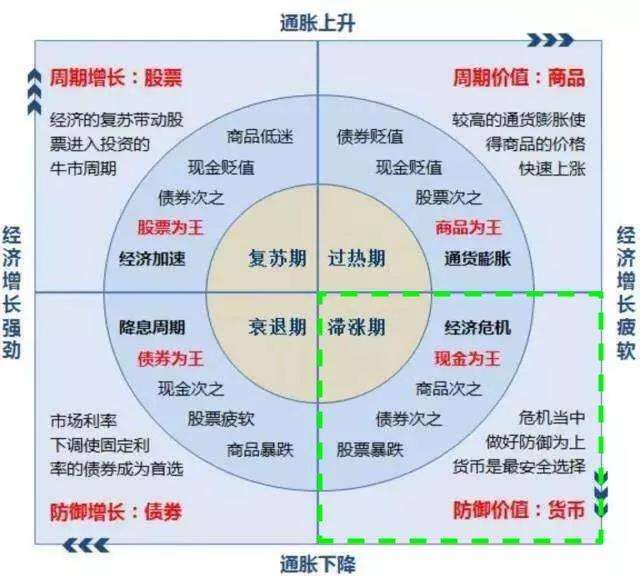 其它网与旅游专业软件的关系