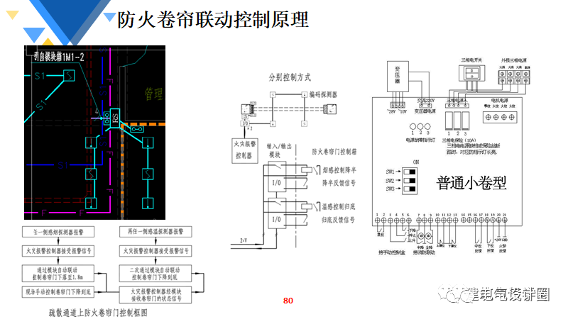 熔接机的作用