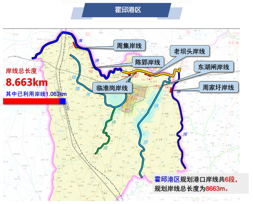 档案盒摆放方式