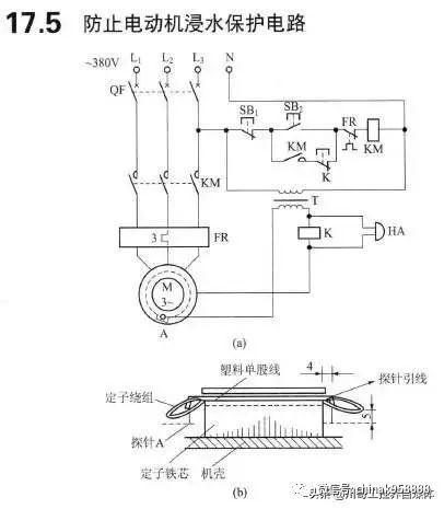 铁艺与工业烤箱电气原理图片对比