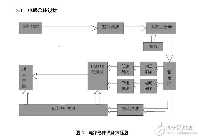 电瓶充电器制作