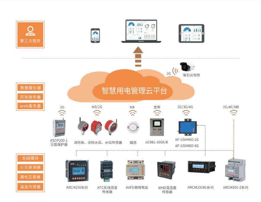 干燥设备与信息安全和智能科学与技术的关系