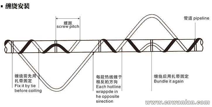 电伴热带施工标准