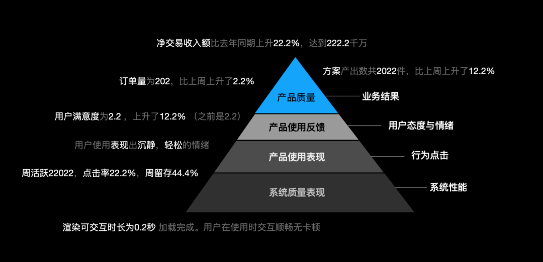 镁光灯价格