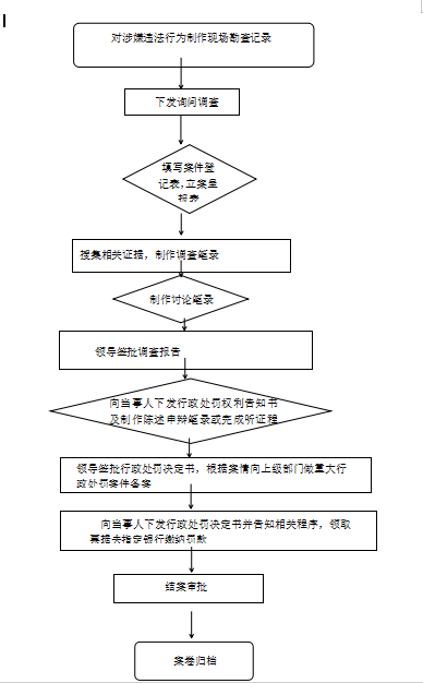 仿古电话说明书