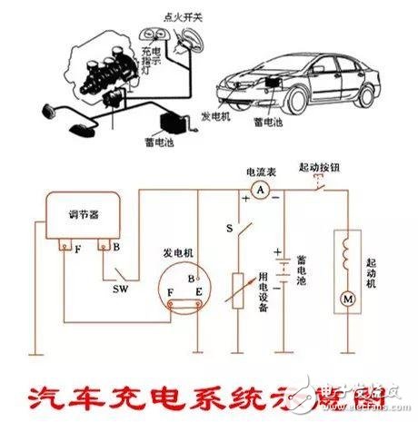 应急充电灯的结构原理图