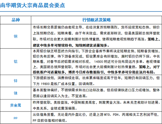 特朗普上任首日拟退出世卫组织