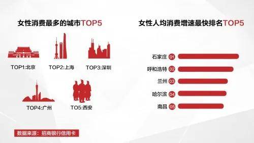 新年将至 消费市场供应足人气旺