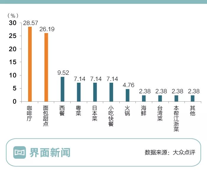 揭秘网红“一笑倾城”背后公司