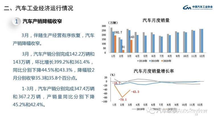 我国近期流感阳性率上升明显