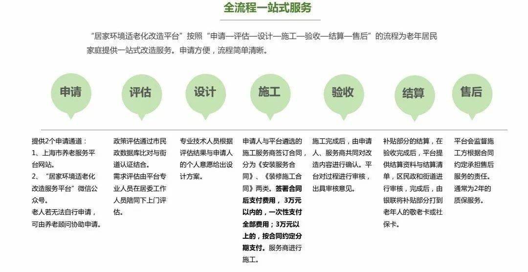 老人花2万买保健床垫后再不愿去医院