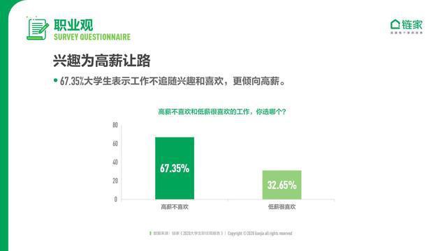 专家：取消公摊可增强购房积极性