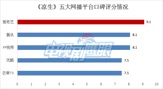 柯文哲遭起诉求刑28年半