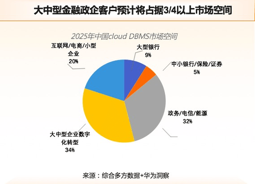 苗生明任最高检副检察长