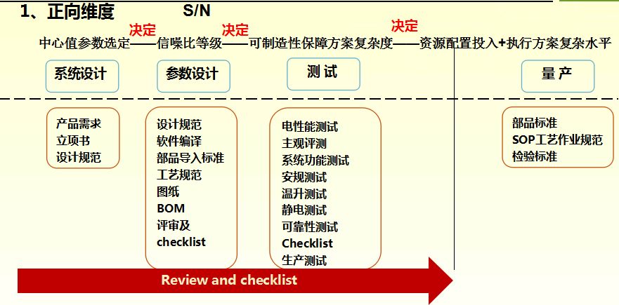 王鹤棣演技引争议，数据解析设计导向特供版，可靠性策略解析_Surface20.69.71