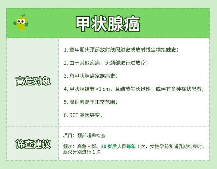 乳腺癌早期发现与应对，一个真实的故事及高效性实施计划解析，资源整合策略实施_进阶款58.67.53