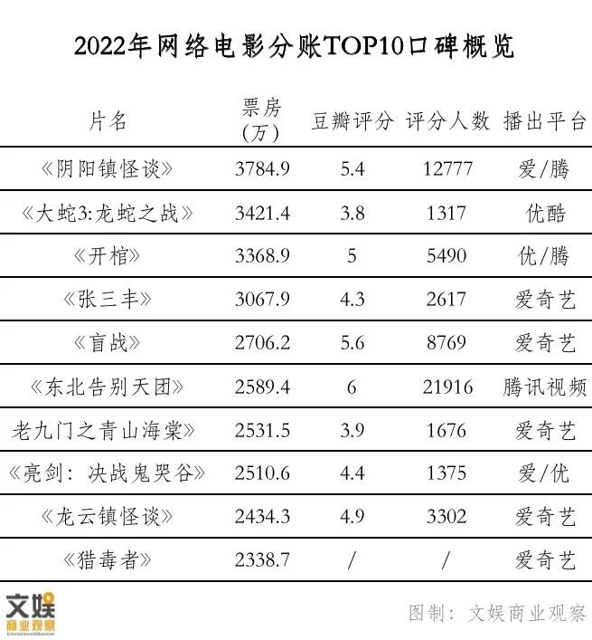 电影小小的我总票房破4亿，详细数据解析与定义，可靠解析评估_版位30.50.28