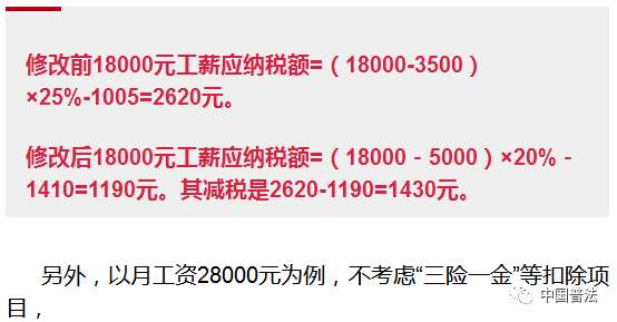 纽约收入最高警察加班费20万美元