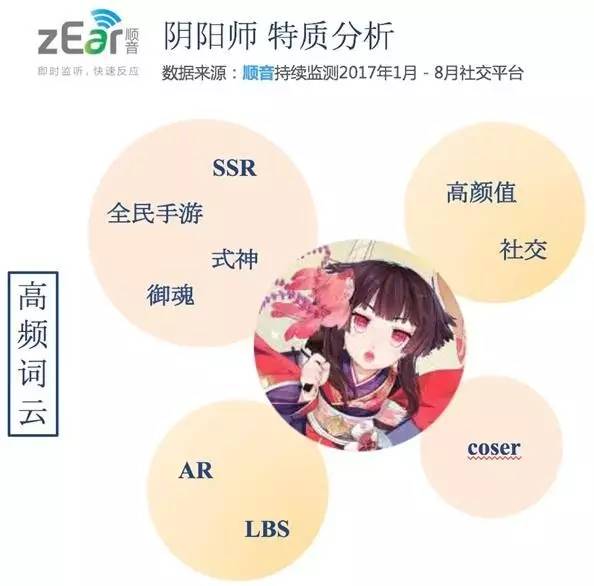 《暖春》中的小花被求婚了