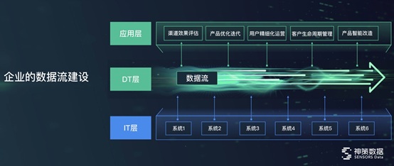 《唐探1900》预告来了