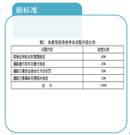 各地重点工程加快推进