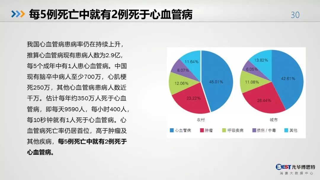 老大爷被撞反自责不该出来走动