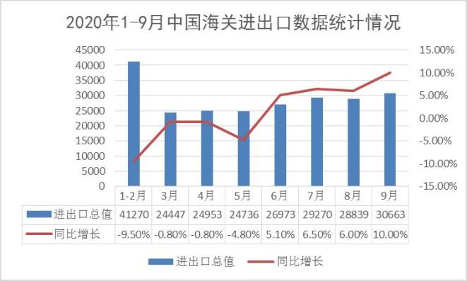 波音今年公司已亏损近80亿美元