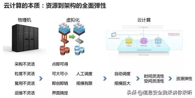 乌对俄天然气关闸，全面评估解析说明，数据设计驱动解析_高级版26.69.34