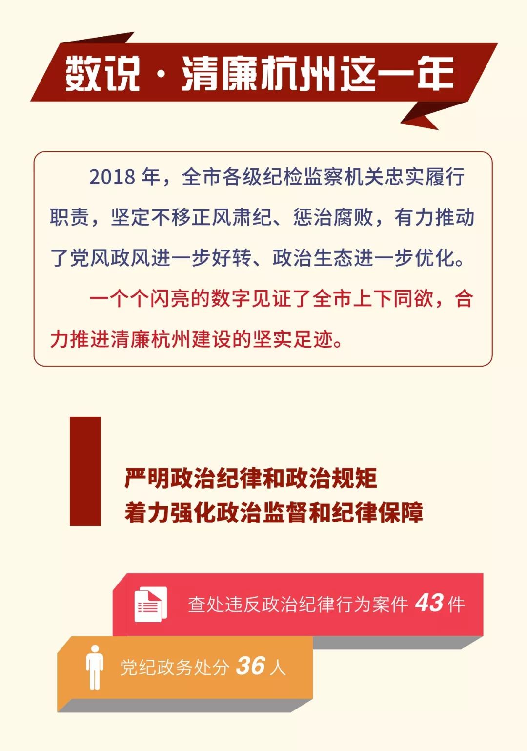 “黑悟空”又被写入杭州市委全会报告